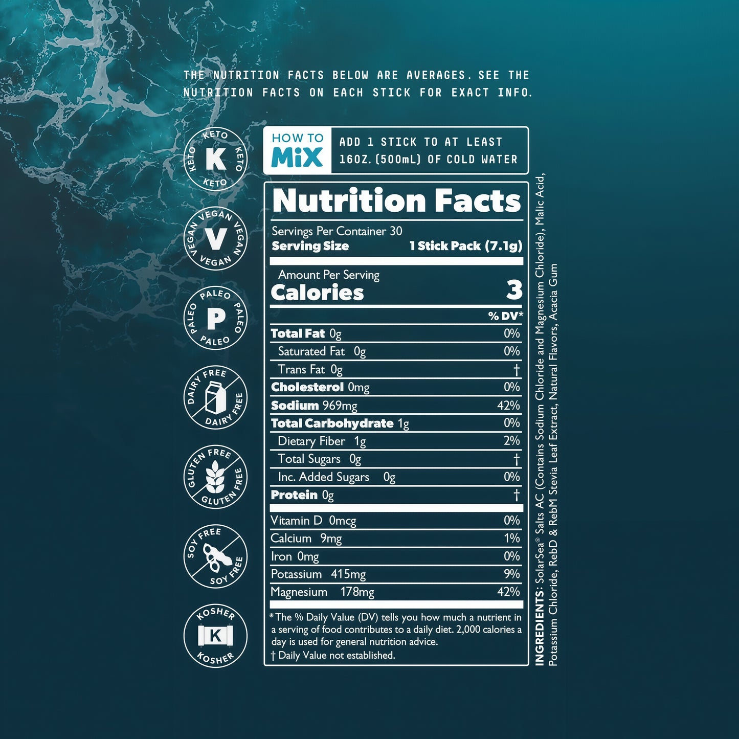SALTT Electrolytes Powder Packets (Ultra Variety Pack - Multiple Flavors) 30 Stick Packs