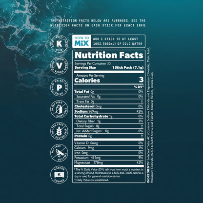 SALTT Electrolytes Powder Packets (Ultra Variety Pack - Multiple Flavors) 30 Stick Packs